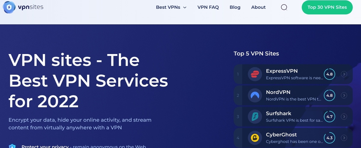 VPN Sites