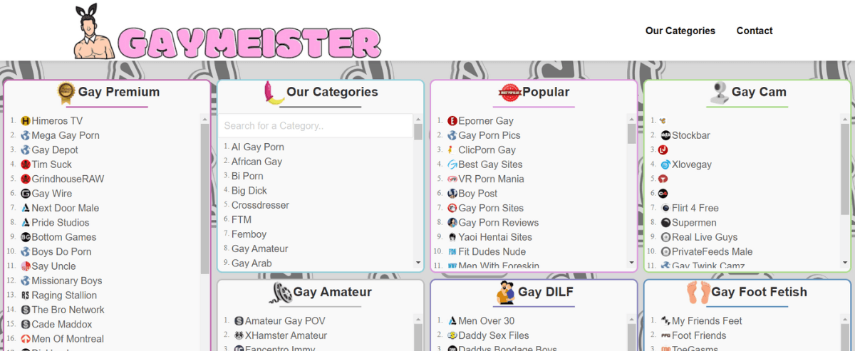 Gaymeister, Hall Of Fame