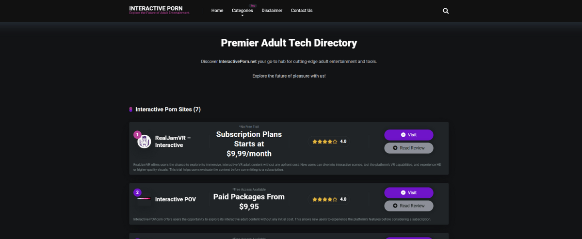 Interactive Porn, Hall Of Fame