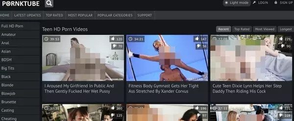 PornKTube Teen, Hall Of Fame