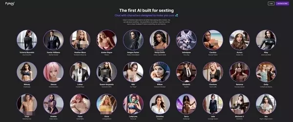 Fykoo, AI Porn Sites