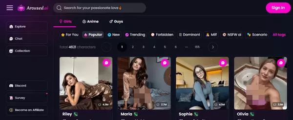 Aroused, AI Porn Sites