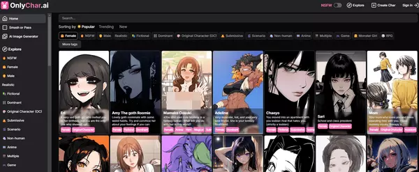 OnlyChar AI, AI Porn Sites